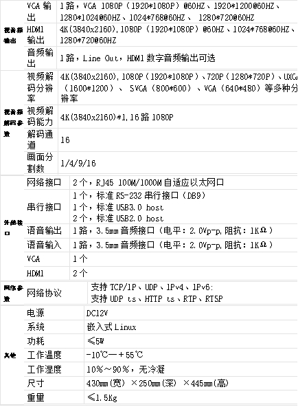 T80002JEHVK 4K解码器参数